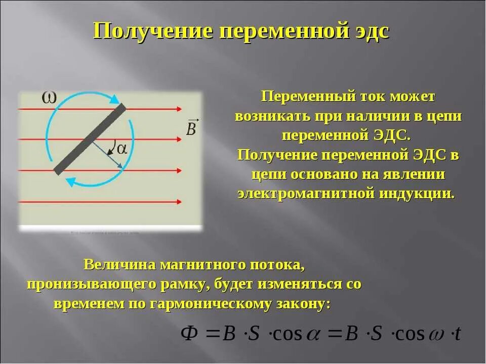 Как получить переменный ток. Получение переменной эдс. эдс переменного тока. переменная эдс. принцип получения переменной эдс.