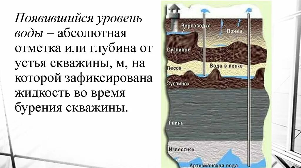 Медное уровень воды. Абсолютная глубина скважины. Глубина и абсолютная отметка скважины. Абсолютная отметка устья скважины это. Абсолютная отметка устья скважины, м.