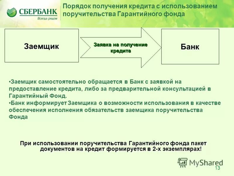 Условия предоставления кредита заемщику