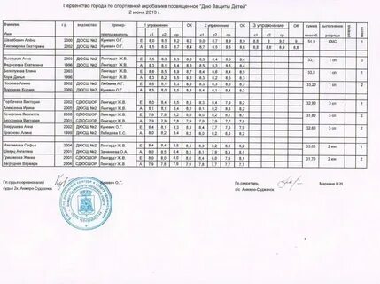 Расписание яя анжеро судженск