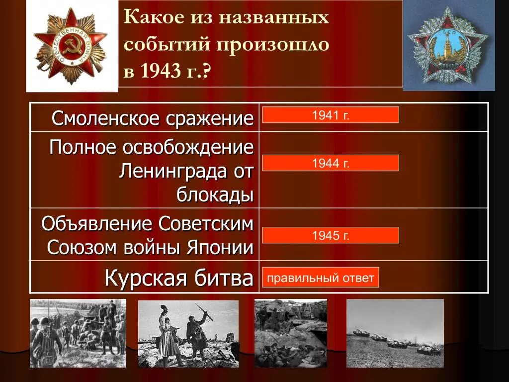 Какое событие относится к 1943 г