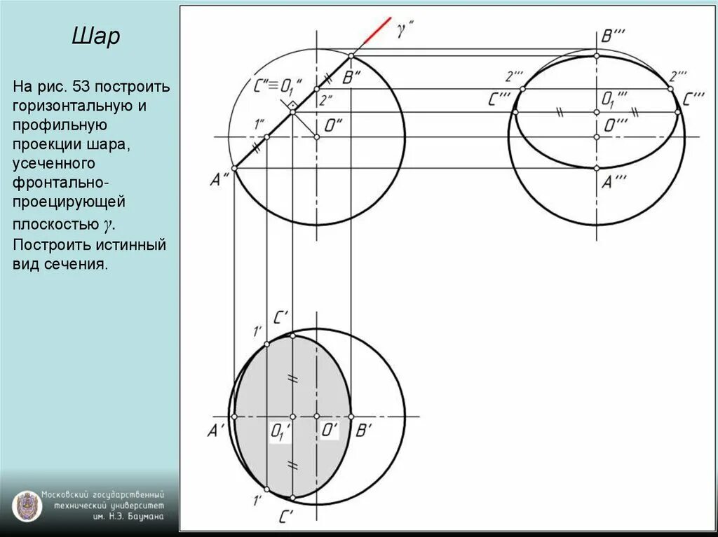 Проекции в шаре. Проекция усеченного шара. Построить горизонтальный вид сечения. Сечение шара усеченного. Проекция шара на плоскость.