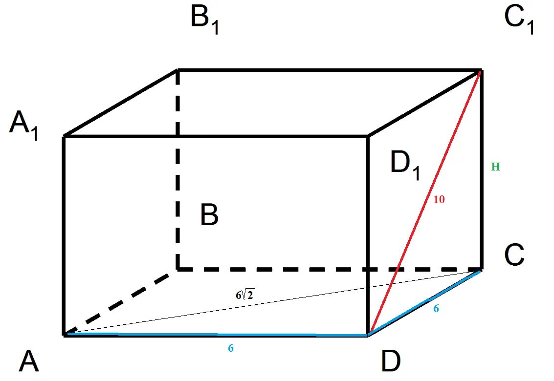 Диагональ параллелепипеда 2 корня из 6. Диагональ боковой грани прямоугольного параллелепипеда. Прямоугольный параллелепипед с основанием квадрат. Диагональ основания прямоугольного параллелепипеда. Стороны основания прямоугольного параллелепипеда.