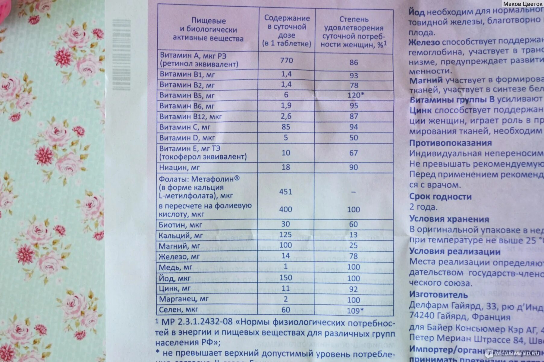 Элевит 1 триместр применение. Элевит Пронаталь 1 триместр состав. Элевит 1 триместр состав витаминов. Элевит Пронаталь 1 триместр состав витаминов. Элевит планирование состав витаминов.