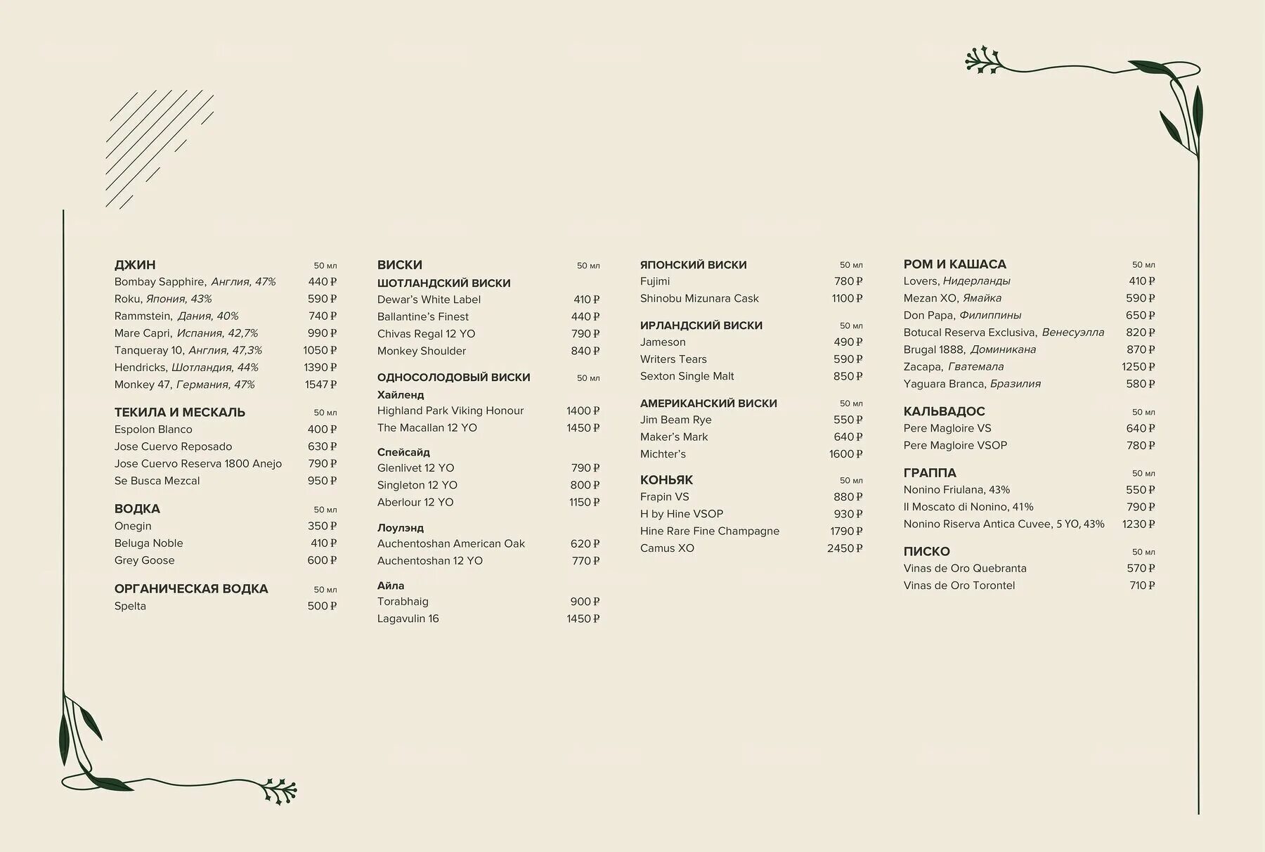 Ресторан парк меню. Подмосковье клуб меню. Парк джузеппе анапа меню. Ресторан парк меню. Меню для в парке.