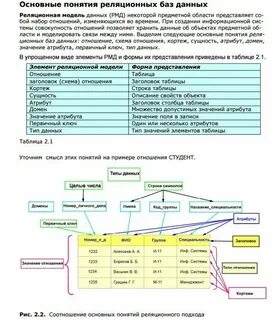 Таблица понятие и определение