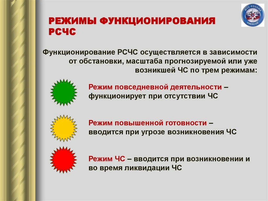 Режимы функционирования рсчс определены. Режимы функционирования. режимы деятельности рсчс. функционирование рсчс.