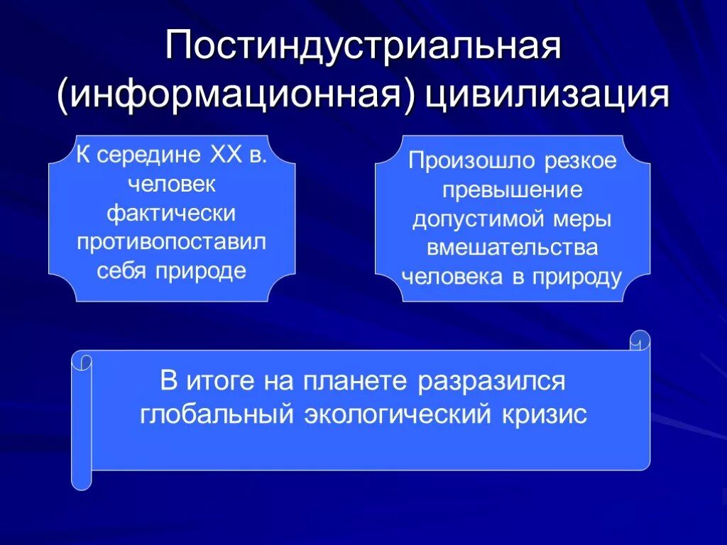 Причины постиндустриального общества. Постиндустриальная цивилизация. Формирование постиндустриальной цивилизации. Информационная цивилизация. Перспективы постиндустриальной цивилизации.