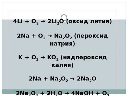 Li2o это оксид
