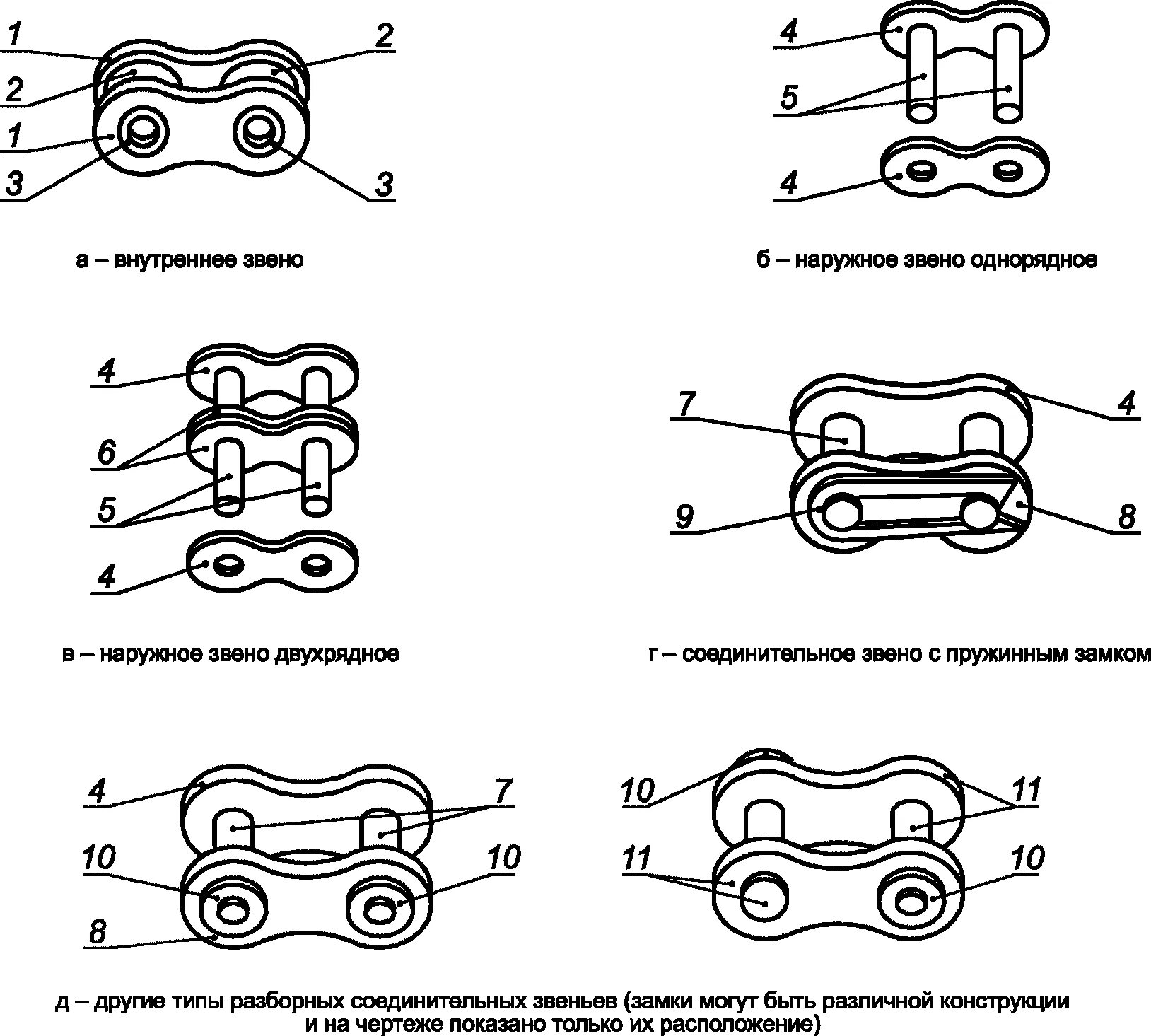 Как определить звено цепи. Соединительное звено роликовой цепи таблица. Цепь 25.4 чертеж звено. Цепи приводные роликовые однорядные велосипедная. Сшиватель приводных втулочно-роликовых цепей чертеж.