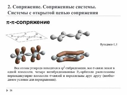 Сопряженные связи