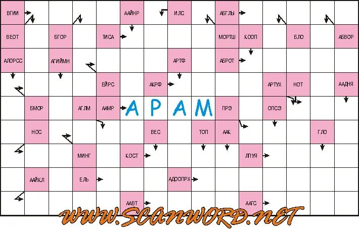кроссворд круг. сканворды с ответами. сканворды. канадские кроссворды. кроссворд про башкирию.