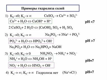 Напишите уравнение гидролиза солей fecl3