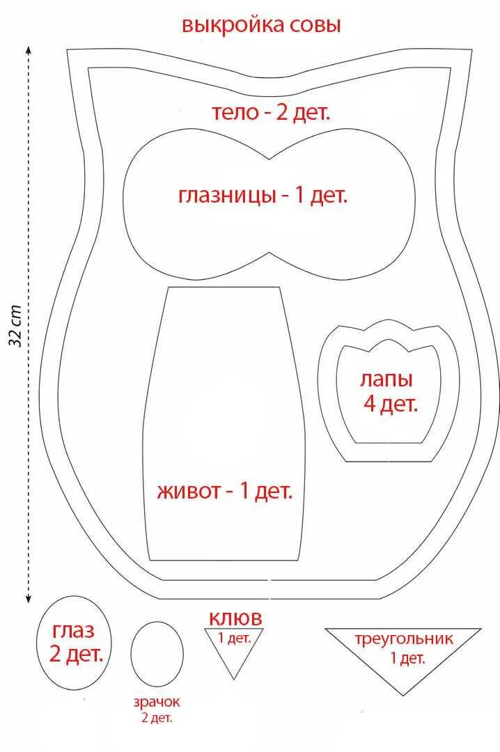 Подушка сшить своими руками выкройки. Выкройка совы. сова подушка выкройка. подушка сова выкройка в натуральную величину. подушка сова для пультов выкройка в натуральную величину.