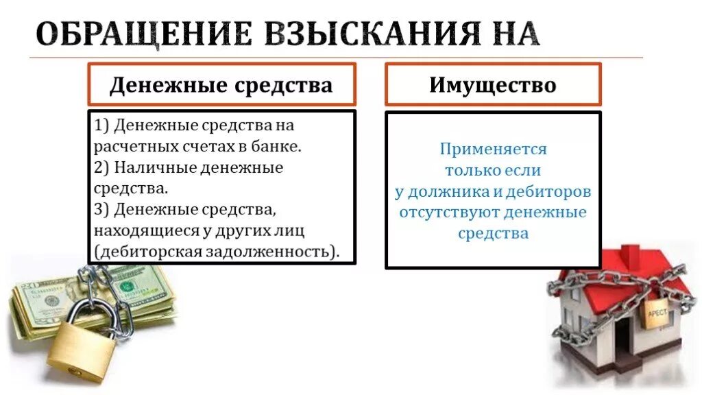 Взыскание денежных средств по обязательству. Обращение взыскания на денежные средства. Обращение взыскания на денежные средства должника. Обращение взыскания на имущество. Очередность обращения взыскания на имущество должника.