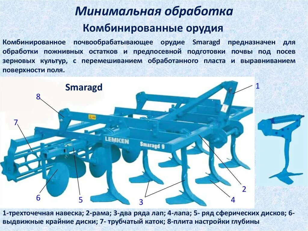 Технология предпосевной обработки. Комбинированные почвообрабатывающие агрегаты lemken. минимальная технология обработки почвы. комбинированные почвообрабатывающие орудия. агрегаты для обработки почвы.