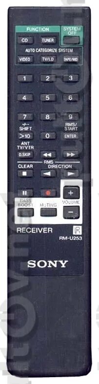 Sony ресивер пульт. Rm-aap001 пульт sony. Sony ресивер пульт. пульт sony rm s171. пульт sony rm-u264.