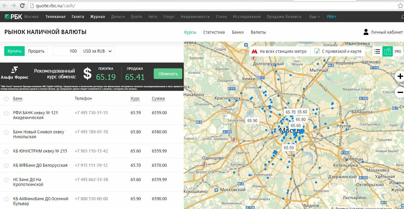 Рынок наличной валюты. РБК рынок наличной валюты. РБК Cash. РБК Наличная валюта в Москве. Курсы валют на сегодня карта
