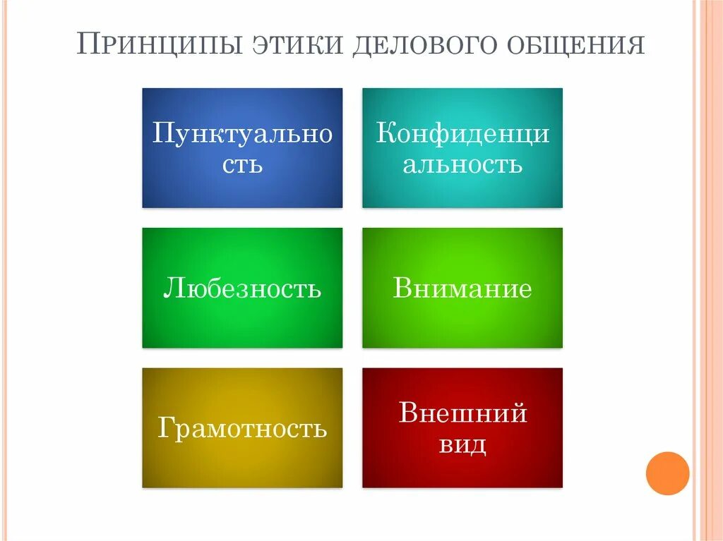 Три принципа общения. Принципы этики делового общения. Этические принципы делового общения. Основные принципы делового общения. Основные этические принципы делового общения.