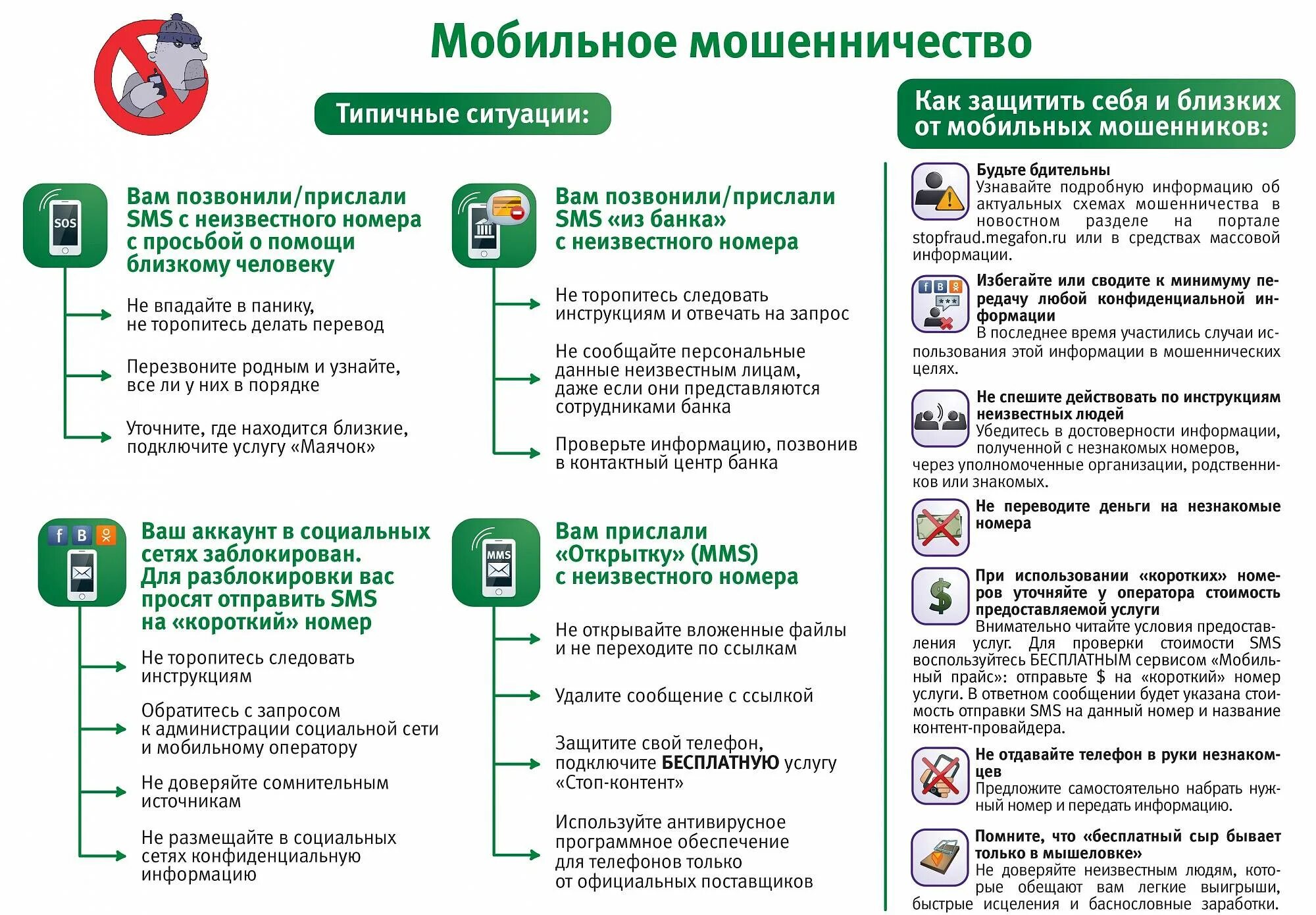 Карта личного пользования