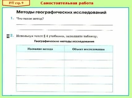 Географические исследования городов