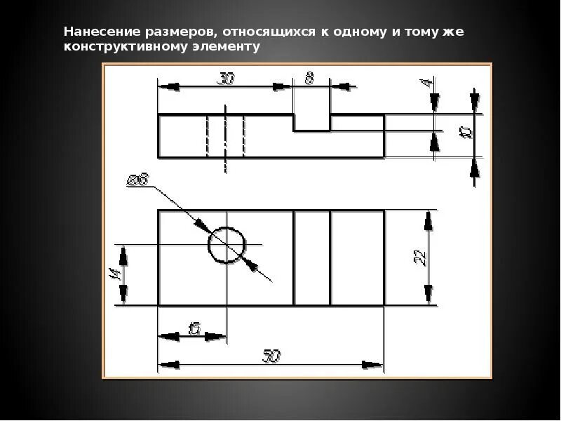 Обще линейный размер. Нанесение размеров на чертежах. нанесение размеров черчение. проставление размеров на чертеже. простановка размеров на чертеже.