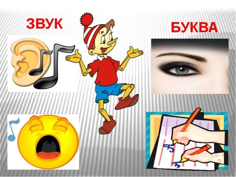 Алфавит звуки и буквы. Буква а для дошкольников. Алфавит со звуками. Гласные звуки 3 класс. Связь буква звук.