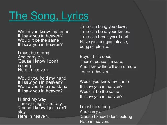 Перевод песни used to know. Tears in Heaven текст. Heaven песня. Heaven will know текст. Текст Heavenly.