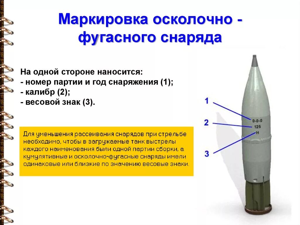 Фугас это простыми словами. Маркировка кумулятивных снарядов. 125mm кумулятивный снаряд 3бк14м. 120 Мм осколочно ФУГАСНЫЙ снаряд. 122 Мм кумулятивный снаряд БП-460а.