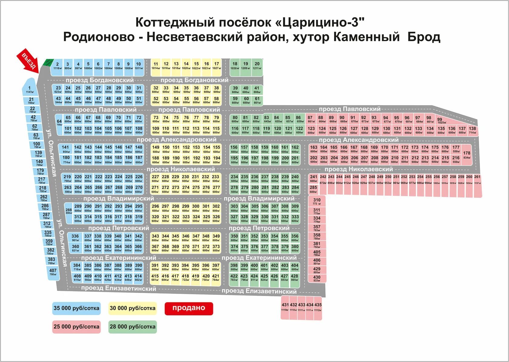 Поселок царицына. Царицыно коттеджный поселок ростов на дону. кп царицыно ростов. коттеджный поселок царицыно 2. коттеджный поселок царицыно 2 ростов на дону.