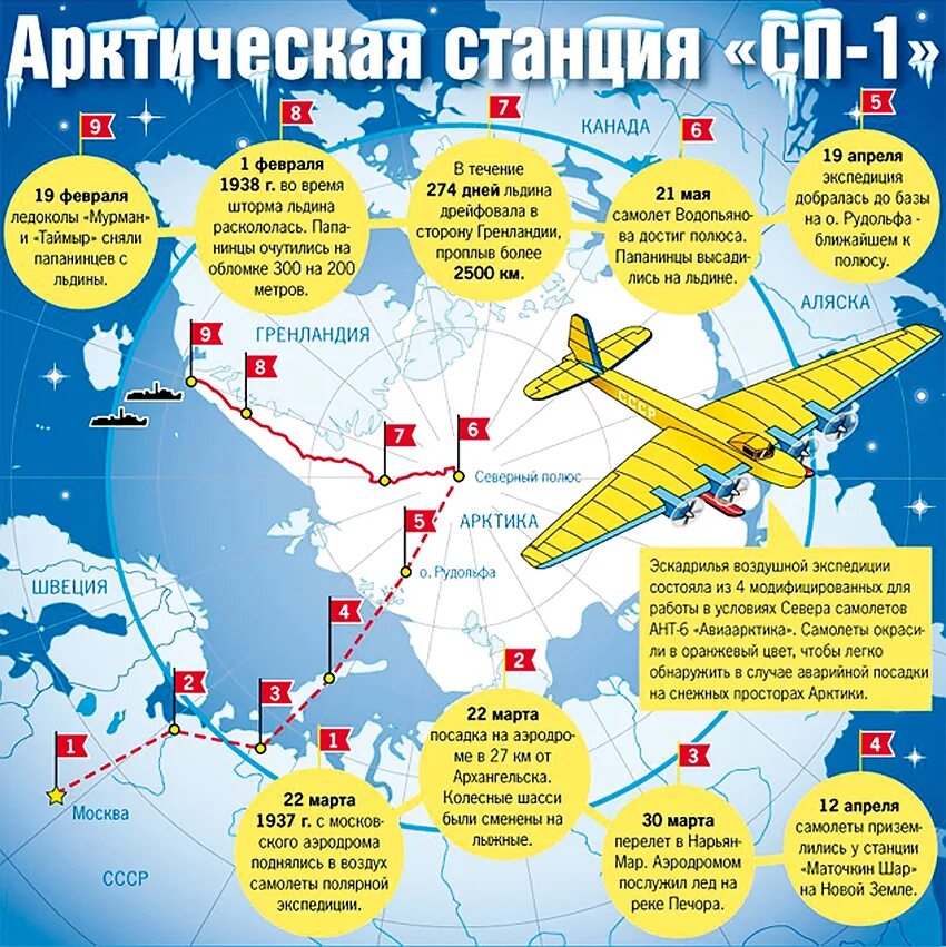 Вв-500б воздушный выключатель. Полюс-1 аппарат для магнитотерапии. Аппарат магнитотерапии эма полюс-101. Схема прибора полюс 1 для магнитотерапии. Аппарат полюс 2 магнитотерапия.