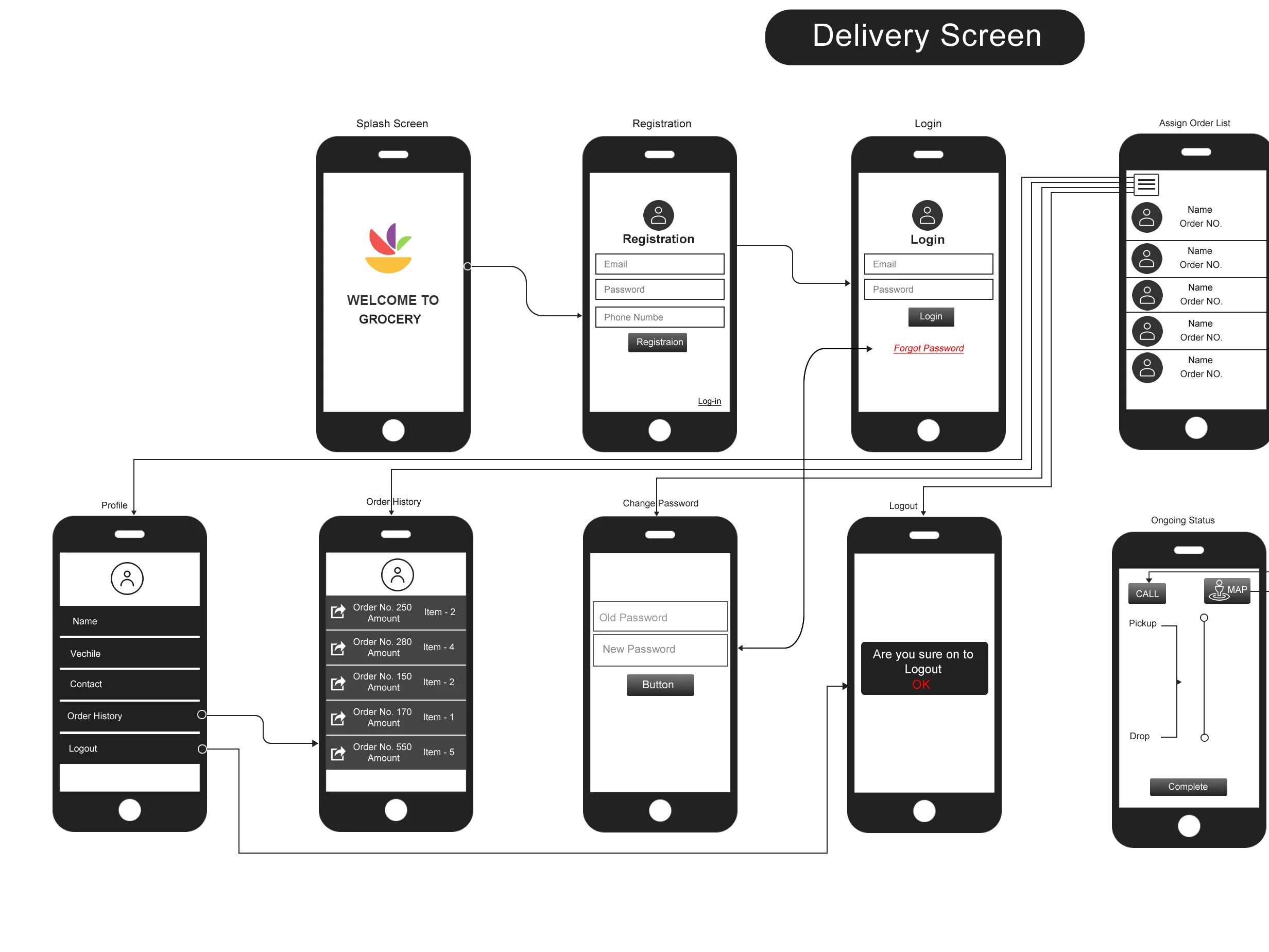 Mobile app name