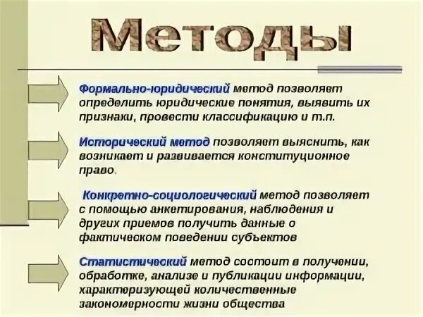 Понятие юридические знания. Юридические методы исследования. методы исследования в юриспруденции. методы исследования в юридической науке. специально-юридические методы исследования.