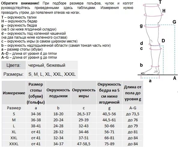 Как правильно купить чулки. Чулки компрессионные 46 33 22 размер. Размер Моночулок Venoteks 2 класс. Орто компрессионные чулки таблица размеров. Компрессионные чулки Compression Размерная таблица.