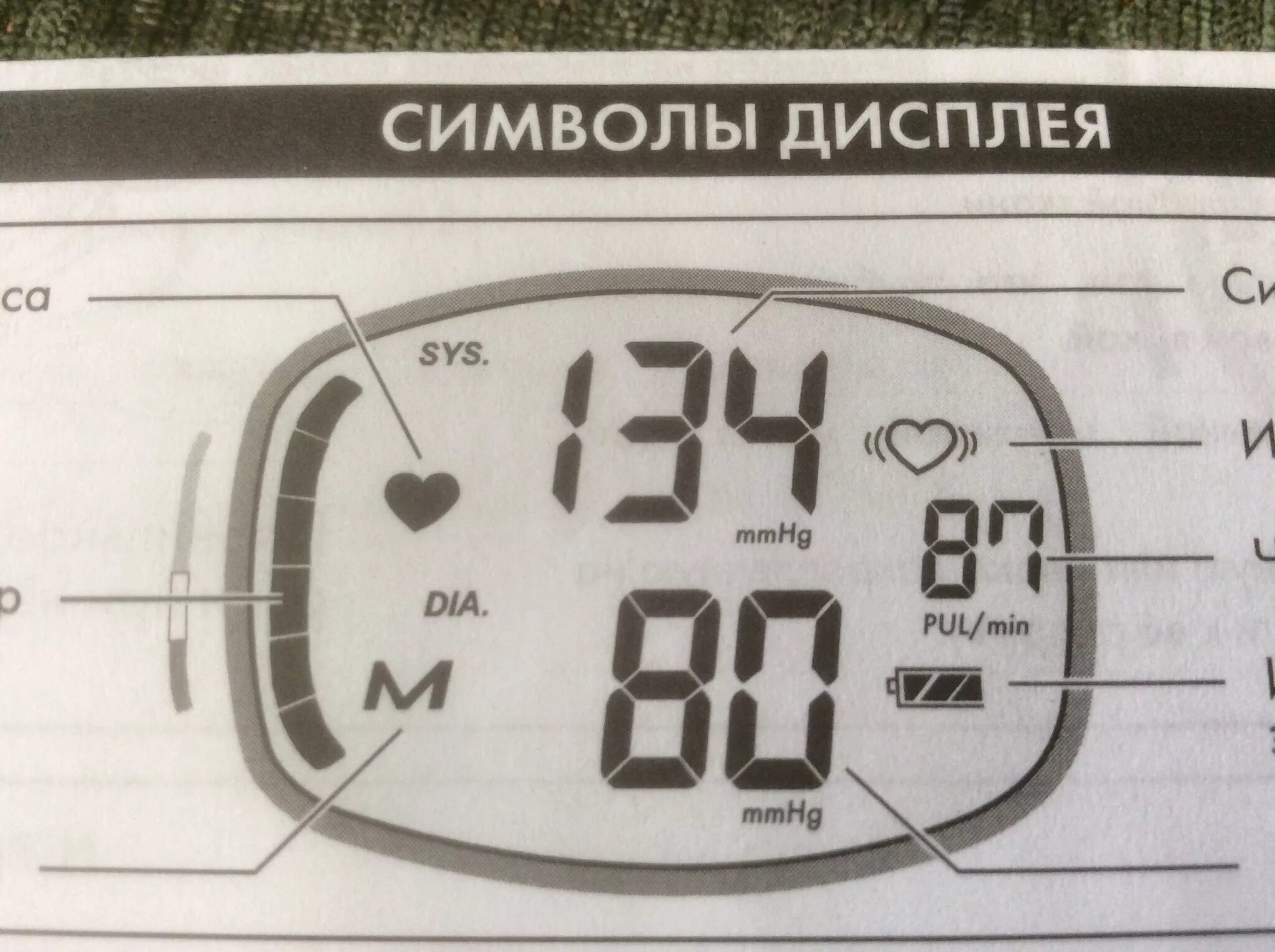 Тонометр omron значки на дисплее. Значки на аппарате измерения давления. Буква м на тонометре. Буква м на тонометре. Значки на аппарате измерения давления.