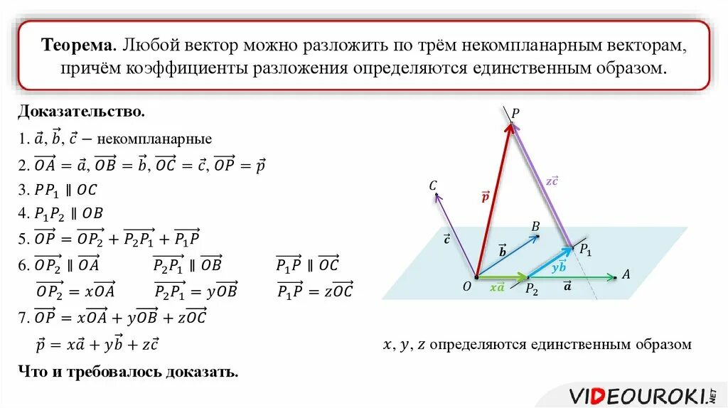 Даны три некомпланарных