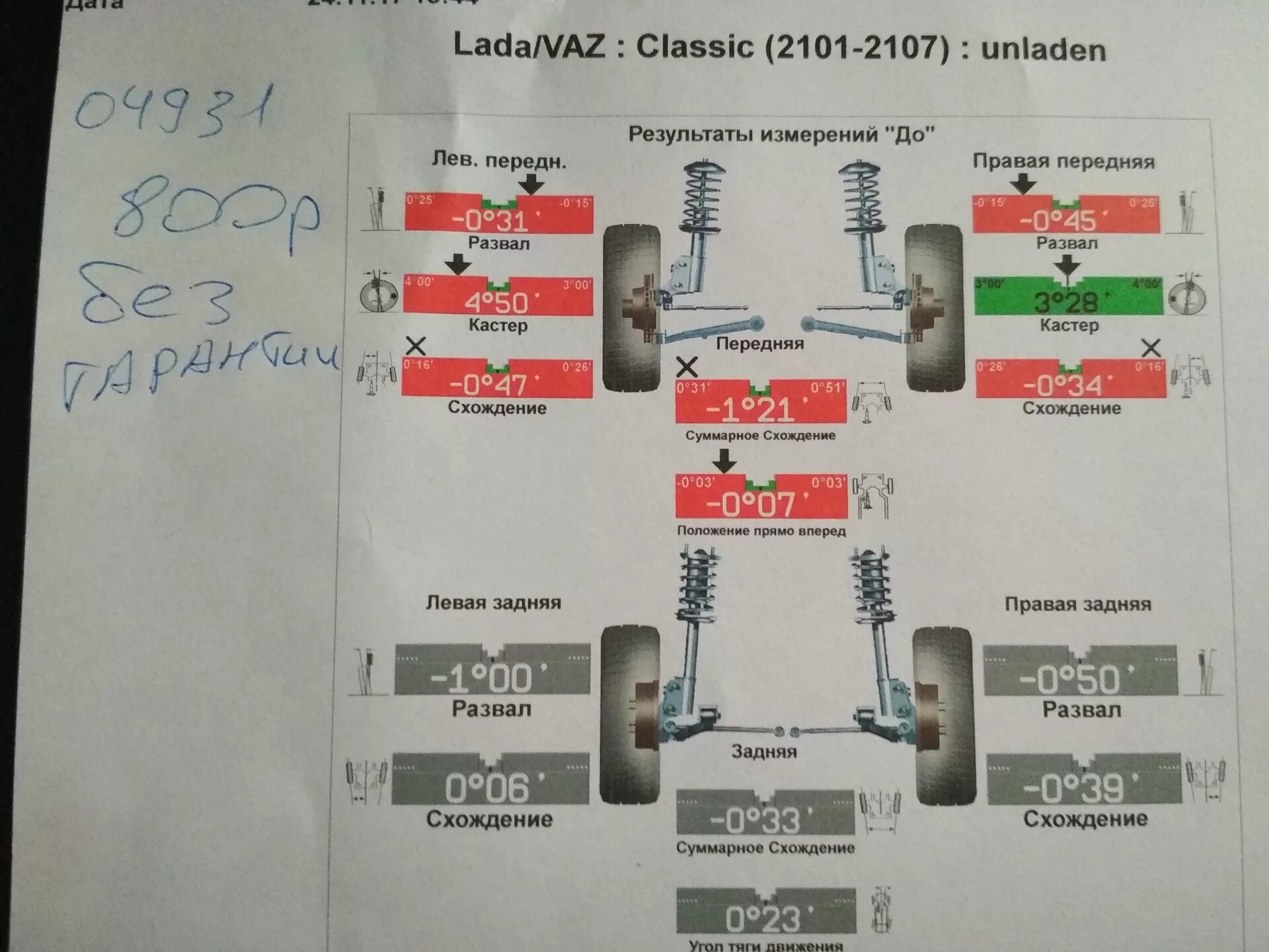 Сколько делают развал. ВАЗ 2105 сход развал параметры. ВАЗ 2107 параметры развал схождения колес. Сход развала параметры развала ВАЗ 2107. ВАЗ 2107 классика развал схождение колес.