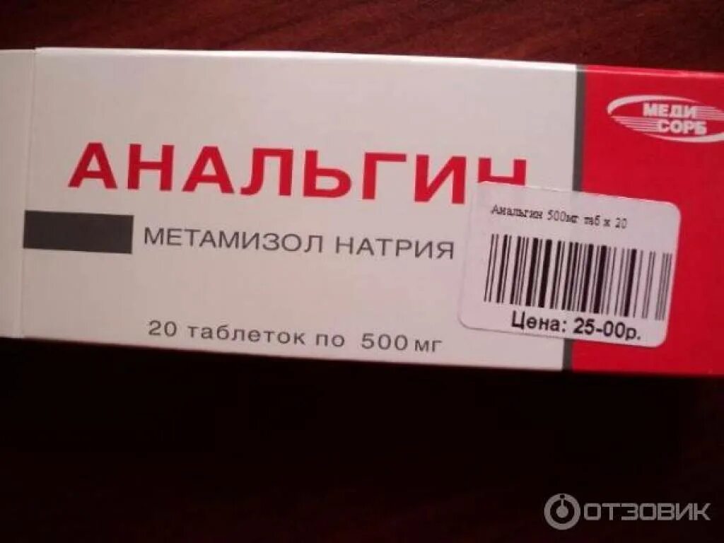 Анальгин от головы помогает. Анальгин метамизол натрия 500 мг. Анальгин от боли в животе. Анальгин от месячных болей. Анальгин поможет от боли в животе.