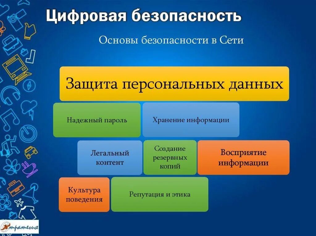 Безопасная информация это