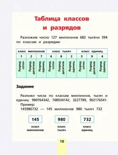 В классе тысяч сколько разрядов