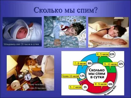 Почему стал долго спать