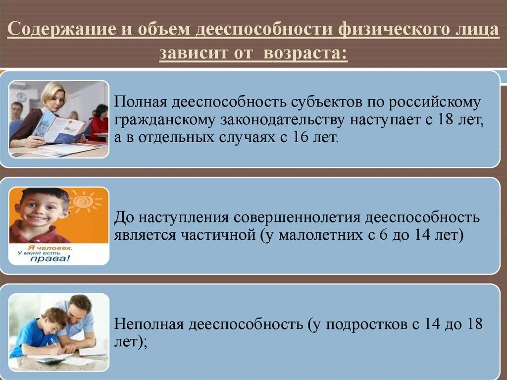 Абоненты физические лица. Объемы дееспособности физических лиц. дееспособность физических лиц зависит от. содержание и объем дееспособности физического лица. гражданская дееспособность физического лица.