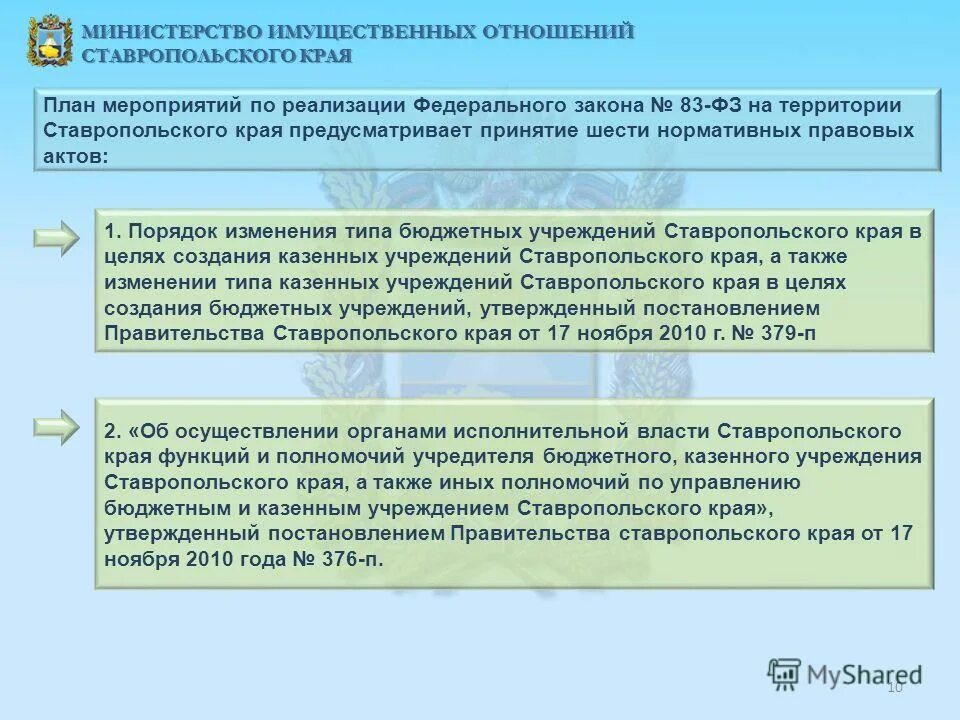 Полномочия гос думы в области земельных отношений. Органы управления муниципальным имуществом и их полномочия. Схема структуры имущества и земельных отношений администрации. Отдел земельно имущественных отношений. Функции управления имущественных отношений.
