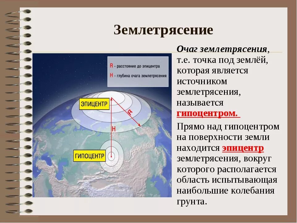 Землетрясение определение 5 класс. Землетрясение презентация. Презентация землетрясение ОБЖ. Презентация по ОБЖ на тему землетрясение. Презентация по землетрясениям.