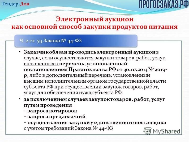 В случае реализации дополнительных. Работа в сфере закупок электронных аукцион. 44 ФЗ отчет об исполнении контракта.