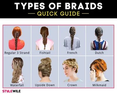 Braid перевод