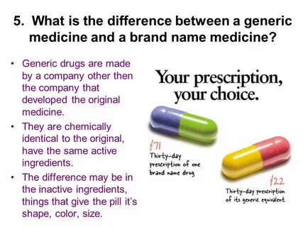 Medicine перевод