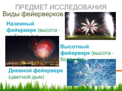 Виды салютов