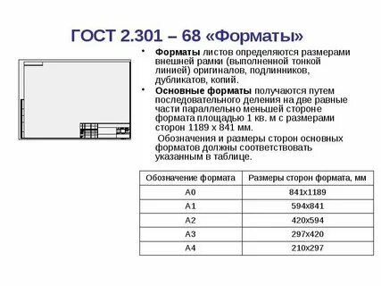 Определить размер сообщения