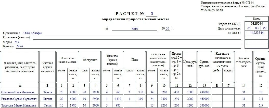 Ф n 5. СП-44 (расчет определения прироста живой массы животных). Форма СП 43 ведомость взвешивания животных. Расчет определения прироста живой массы. Ведомость учета кормов СП-20.